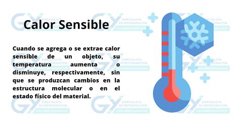 Que Es Calor Sensible