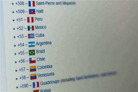 Que Es Codigo De Area