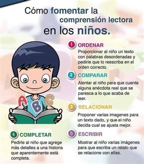 Que Es Comprensión