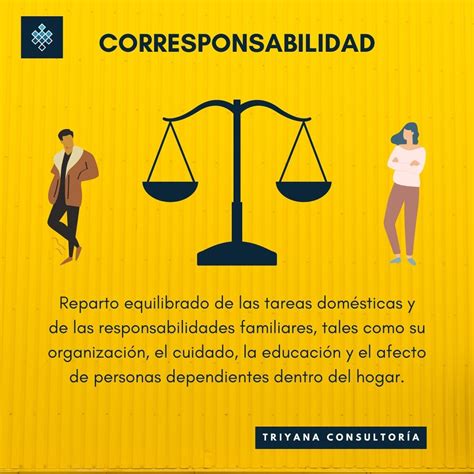 Que Es Corresponsabilidad