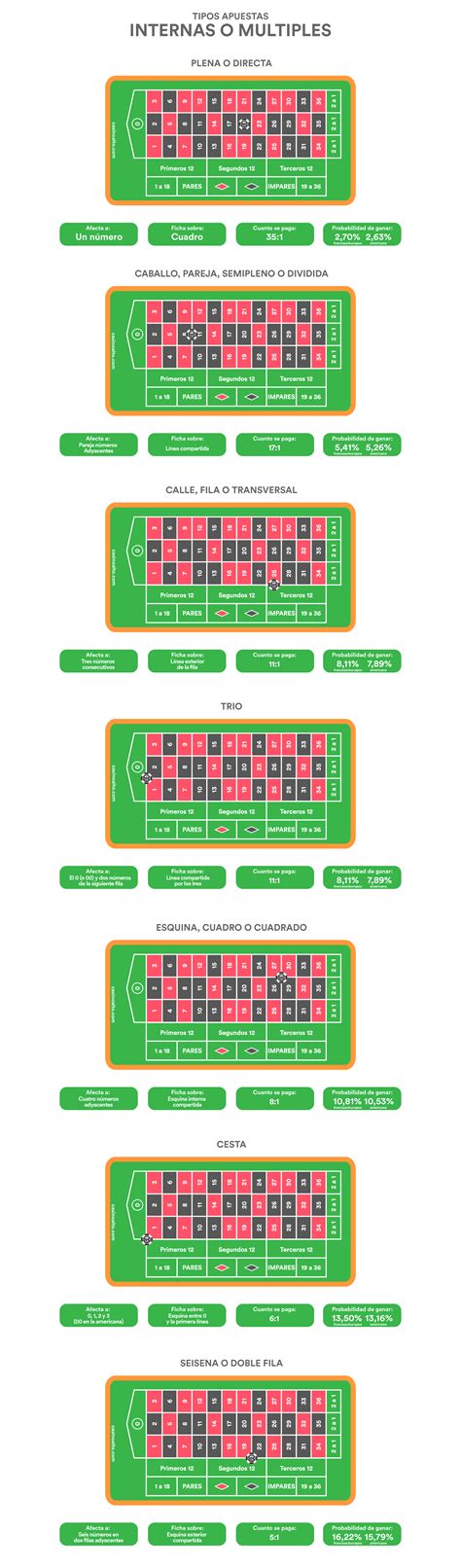que es derecha en apuestas!