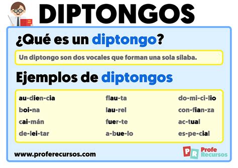 Que Es Diptongo