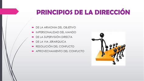 Que Es Direccion