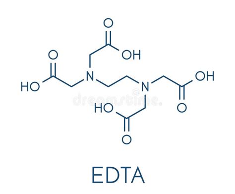 Que Es Edta
