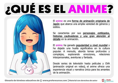 Que Es El Anime