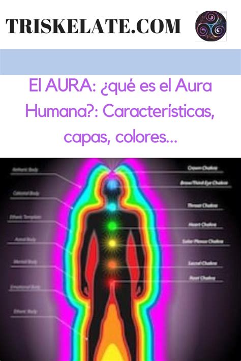 Que Es El Aura
