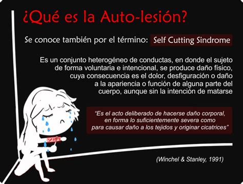 Que Es El Cutting