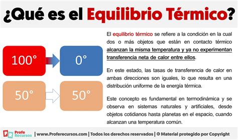 Que Es El Equilibrio Termico