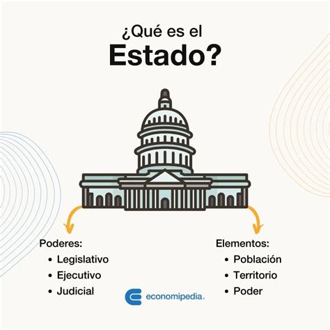 Que Es El Estado