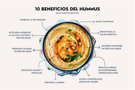 Cómo disfrutar del hummus en tu día a día