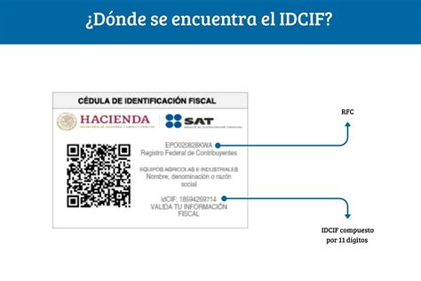 Que Es El Idcif