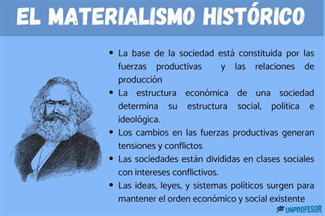Que Es El Materialismo