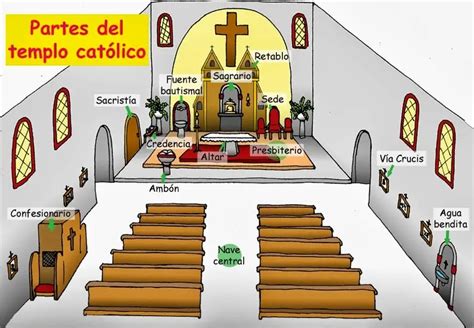 Que Es El Presbitero