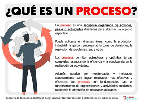 Que Es El Proceso De Socializacion