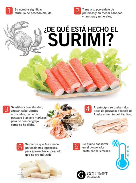 Que Es El Surimi