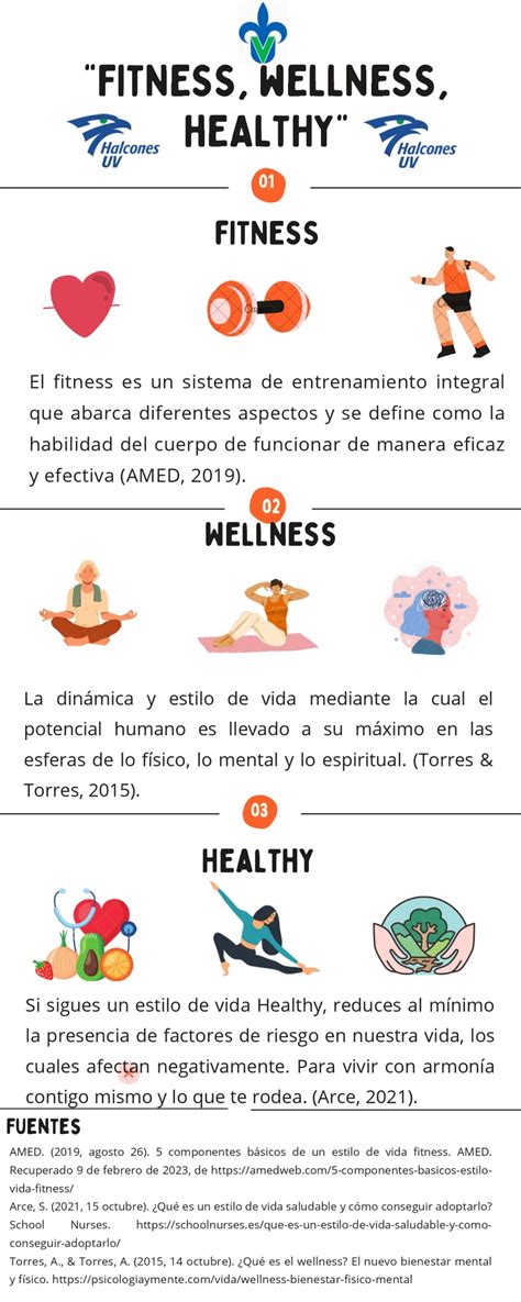 Que Es Fitness