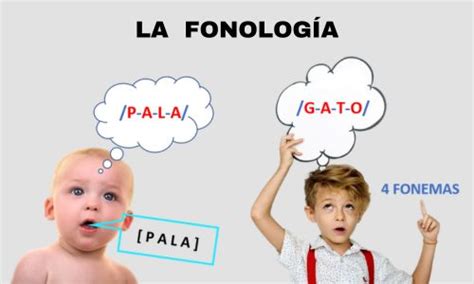 Que Es Fonologia