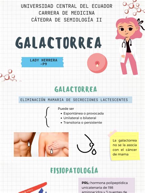 Que Es Galactorrea