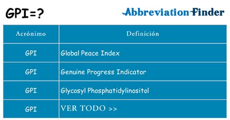 Que Es Gpi