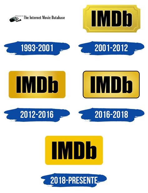 Que Es Imdb