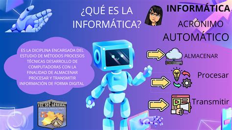 Que Es Informatica
