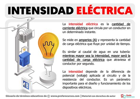 Que Es Intensidad
