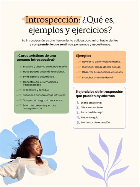 Que Es Introspección