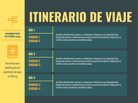 Que Es Itinerario