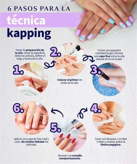 Que Es Kapping