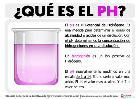 Que Es él Ph