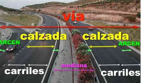 Que Es La Calzada
