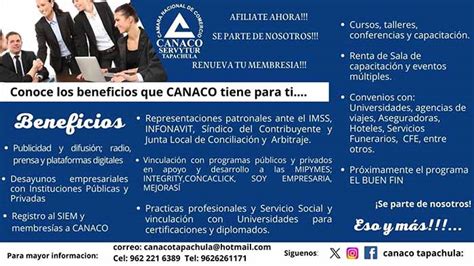 Que Es La Canaco