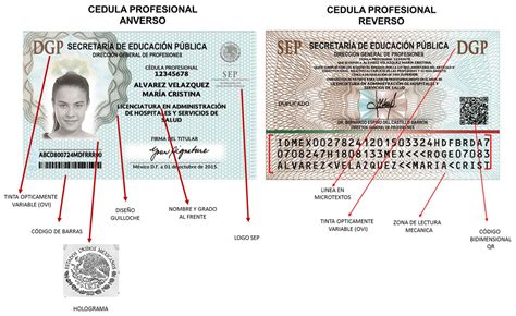 Que Es La Cedula De Identificacion Fiscal