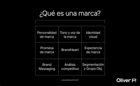 Que Es La Marca De Clase