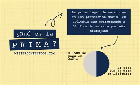 Que Es La Prima De Antiguedad