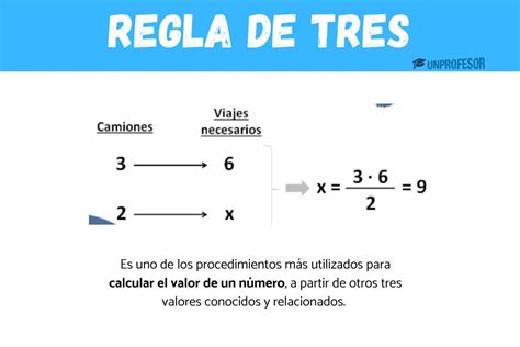 Que Es La Regla De Tres