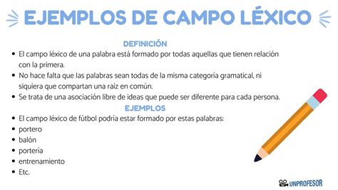 Que Es Lexico