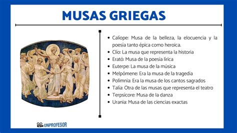 Que Es Musa