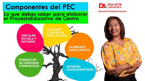 Que Es Pec