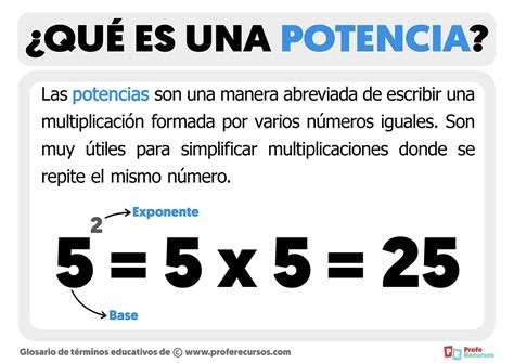 Que Es Potencia