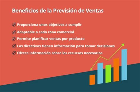 Que Es Prevision