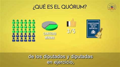 Que Es Quorum