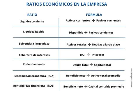 Que Es Ratio