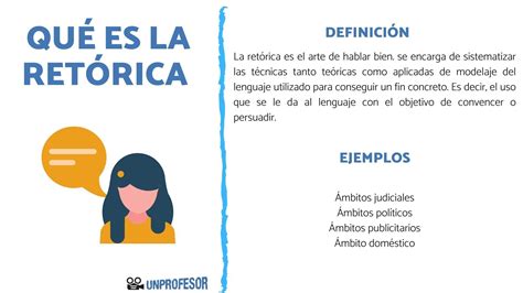 Que Es Retorica