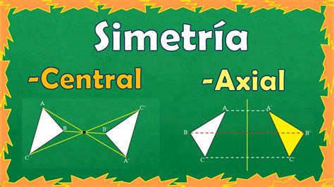 Que Es Simetria Central
