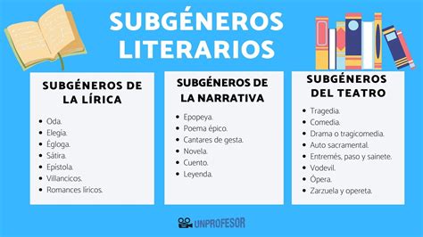 Que Es Subgenero