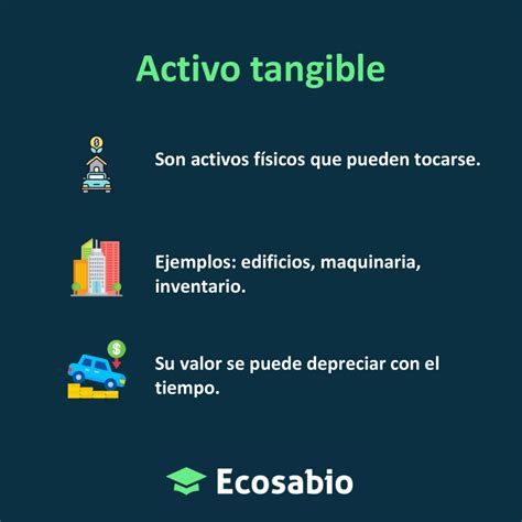 Que Es Tangible