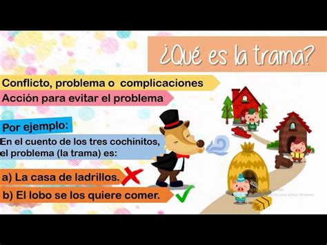 Que Es Trama