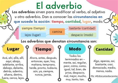 Que Es Un Advervio