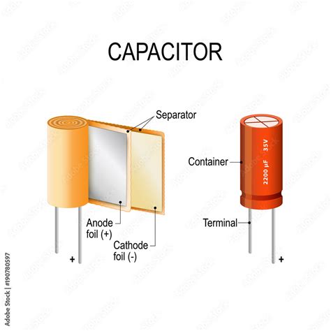 Que Es Un Capacitor